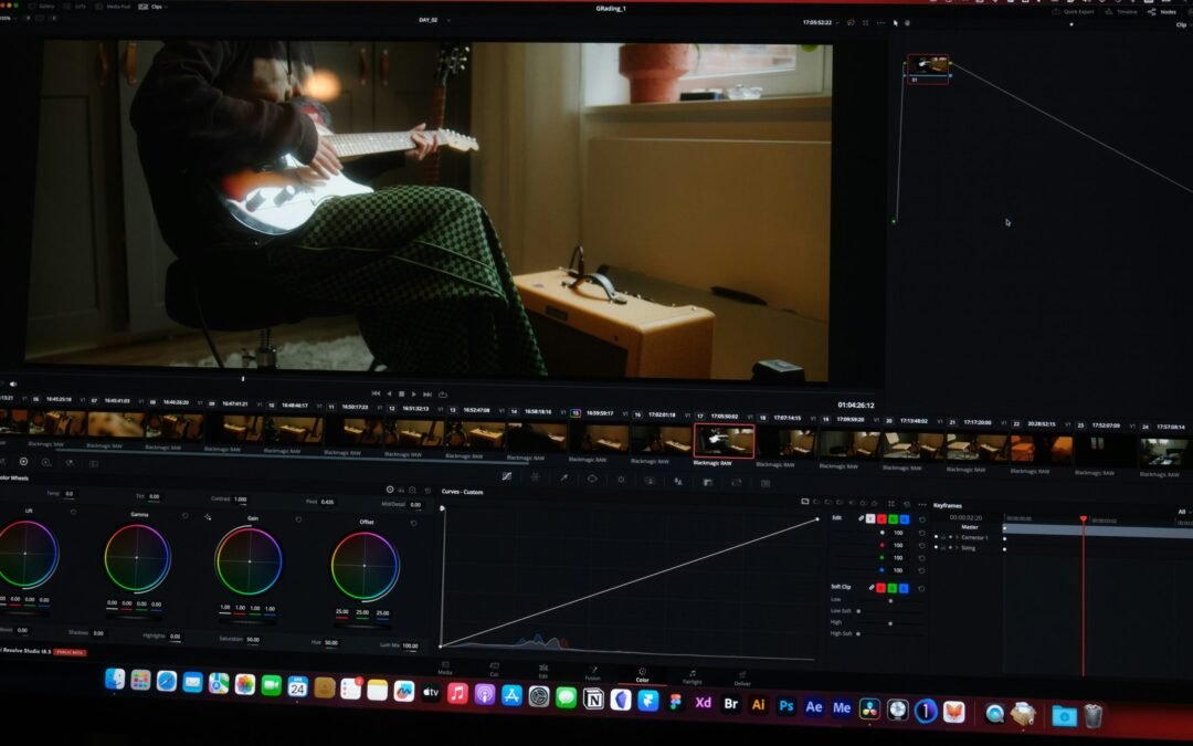 Photo Editing Masterclass